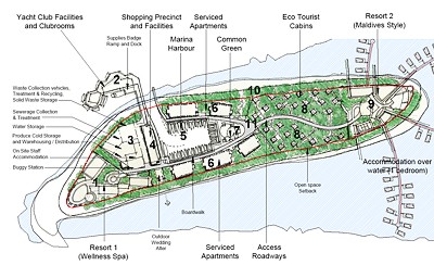 Thousand Islands Marina Resort, Jakarta, Indonesia